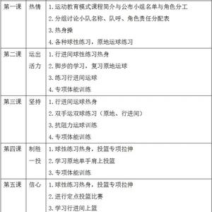 儿童篮球训练计划表图片